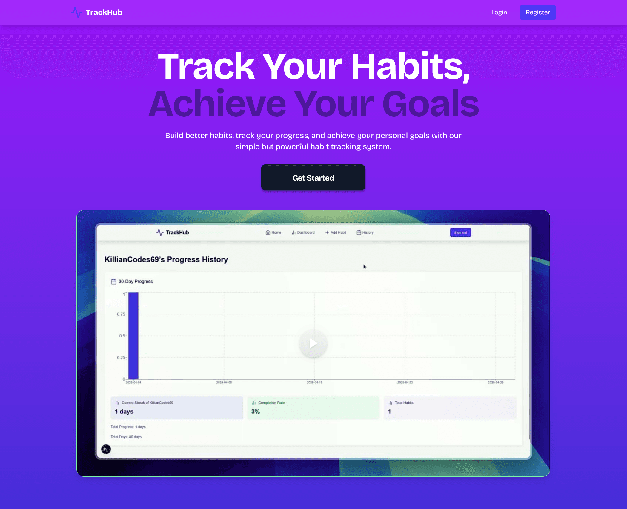 TrackHub